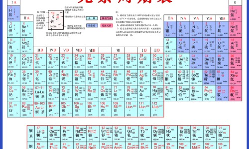 【身上起好多血痣怎么回事】身上起好多小红点是怎么回事 - 身上起好多红疙瘩不痒怎么回事啊网